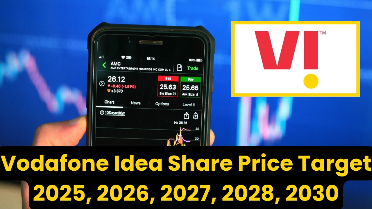 Vodafone Idea Share Price Target 2025, 2026, 2027, 2028, 2030 Anylisis