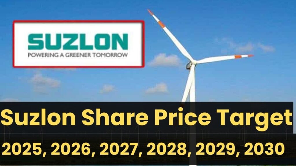 Suzlon Share Price Target 2025, 2026, 2027, 2028, 2029, 2030 Full Analysis