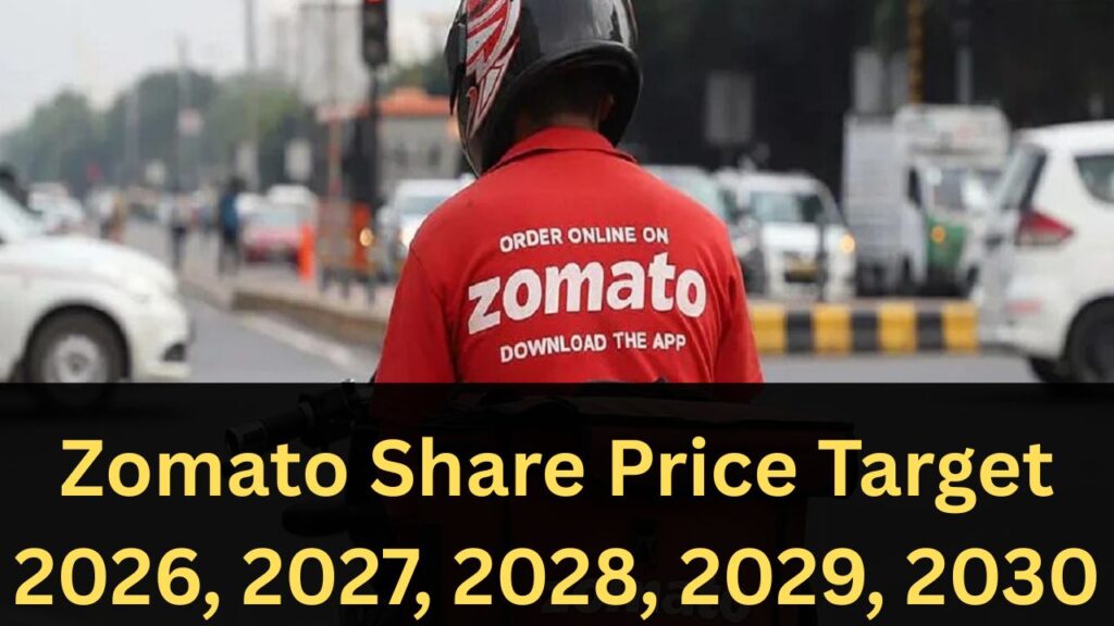 Zomato Share Price Target 2026, 2027, 2028, 2029, 2030 – Long Term Growth Analysis